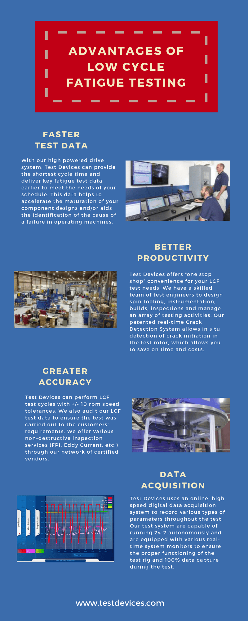 Advantages of Low Cycle Fatigue Testing infographic