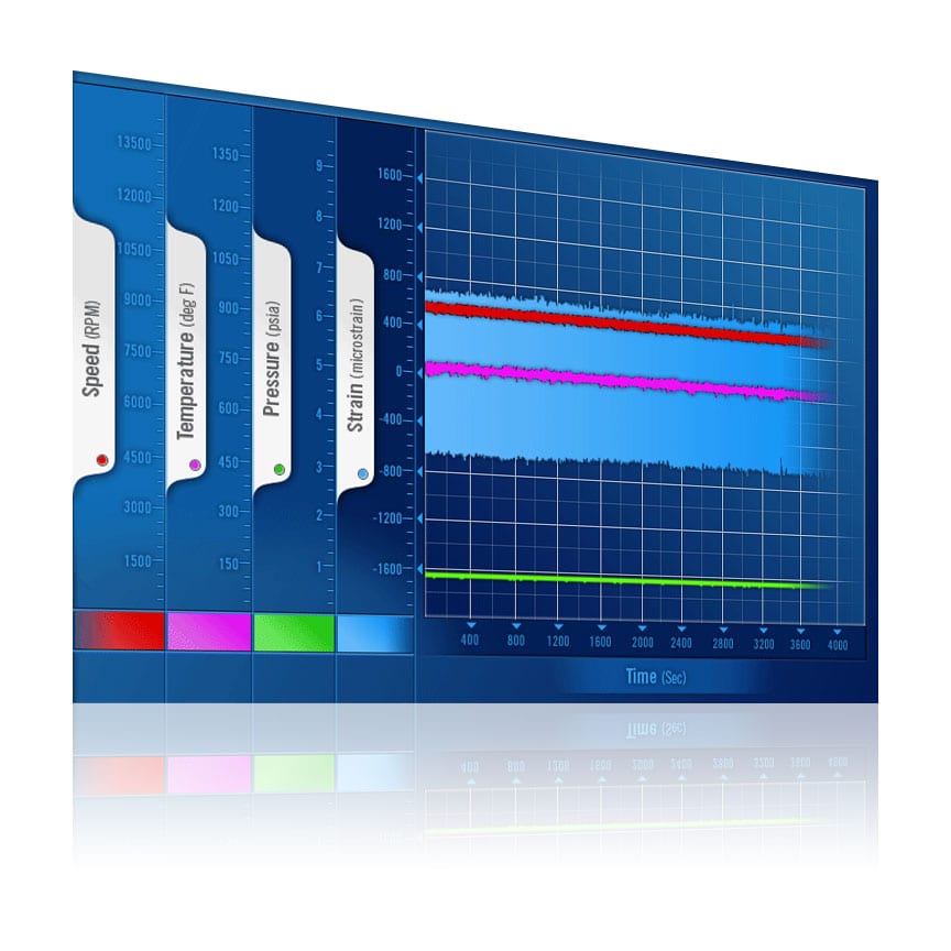 Computer reading chart for dynamic spin test results