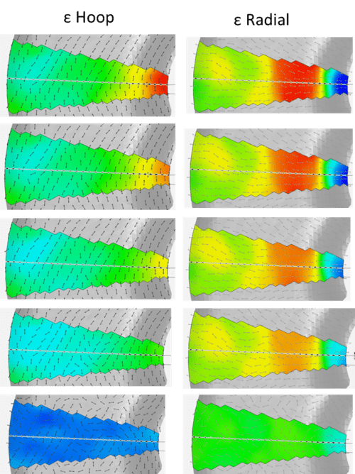 Optical-strain-measurement