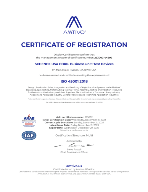 45001 ISO Certificate